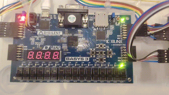 Basys3 Supercar Single Board Example