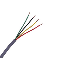 Wires